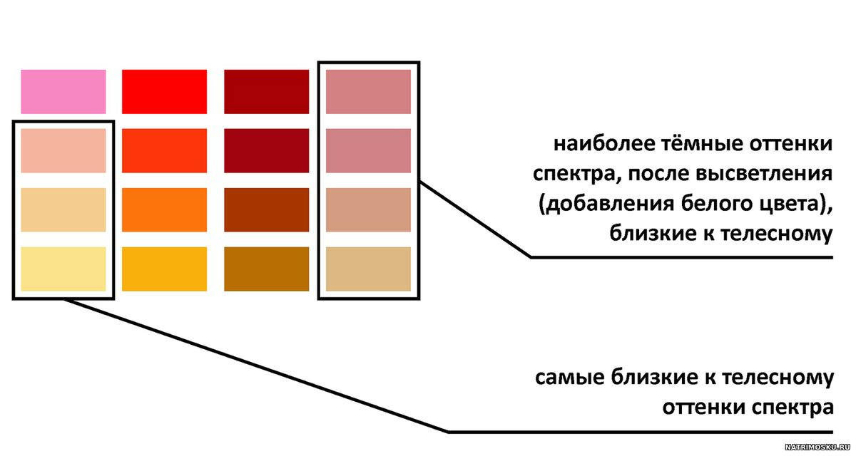 телесный цвет
